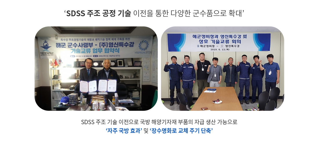 해군 군수품 수명 향상을 위한 고내식 SDSS 주조공정기술 개발